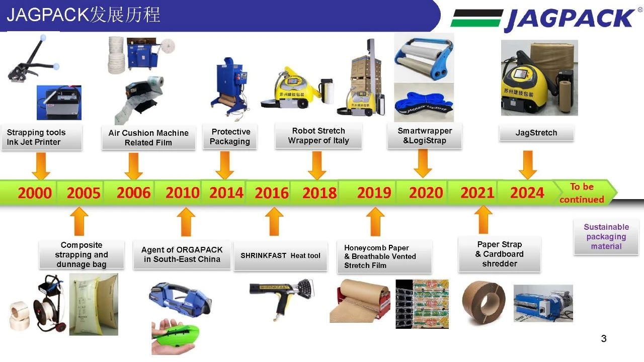 蘇州建技,JAGPACK
